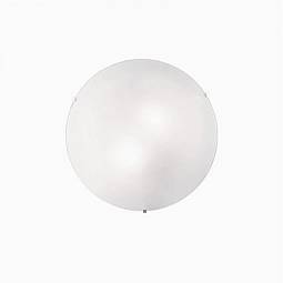 Аксессуар  FENDA рассеиватели